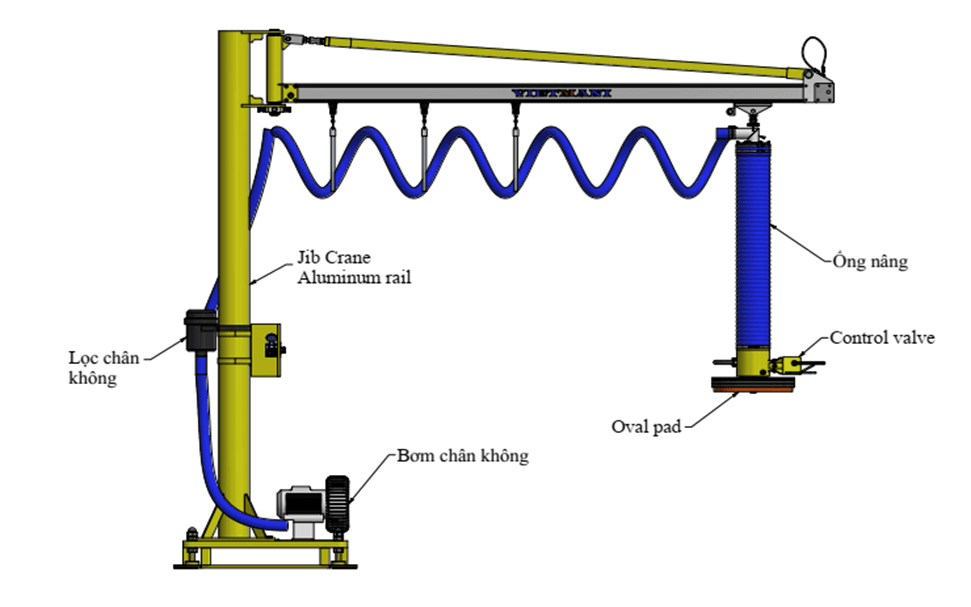 Blog Thiết bị nâng chân không – Tube Lifter: Giải Pháp Nâng Hạ Hiện Đại Cho Doanh Nghiệp